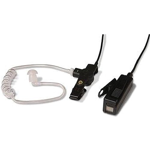 2 Wire Palm Kit